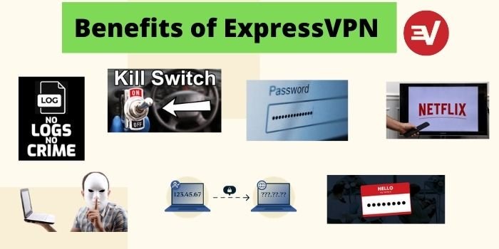 Benefits of ExpressVPN