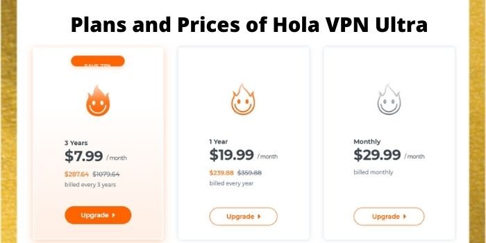 Hola VPN Vs ExpressVPN 2023 - Feature, Price, Plan, and Policy Comparison 7 Hola VPN Ultra Prices