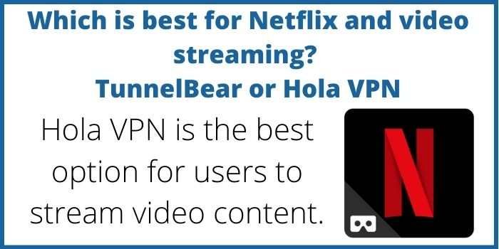 Hola VPN Vs TunnelBear Differences