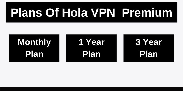 Plans Of Hola VPN Premium