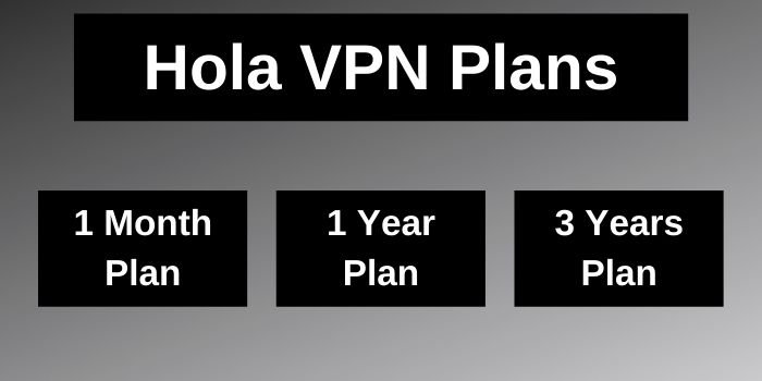 Hola VPN For Firestick – Enjoy Unlimited Entertainment 7 Plans Of Hola VPN