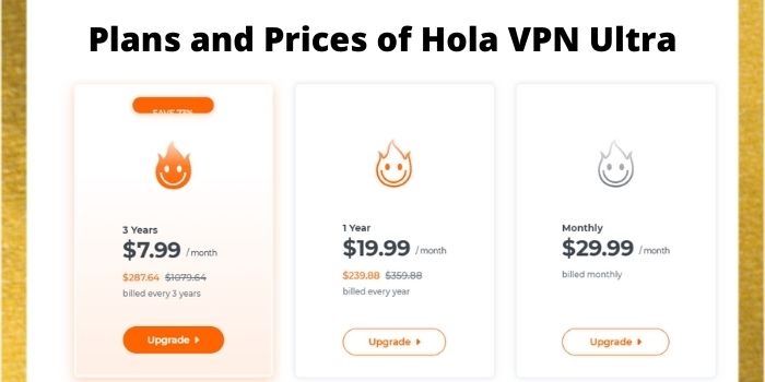 Plans and Prices of Hola VPN Ultra