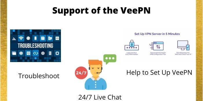 VeePN Customer Support Services