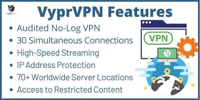 VyprVPN Features