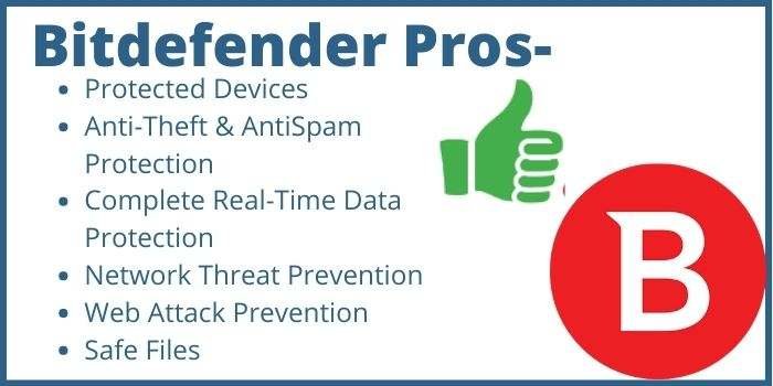 Advantages Of Bitdefender