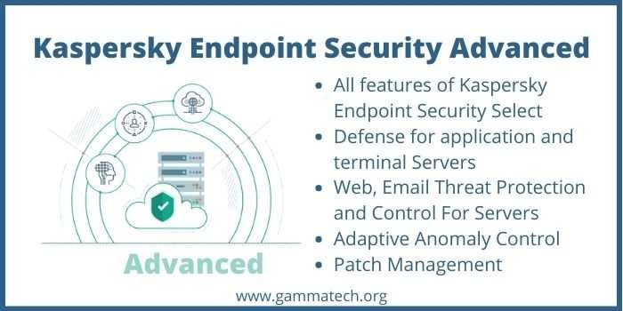 Kaspersky Endpoint Security Select VS Advanced 3 Kaspersky Endpoint Security Advanced