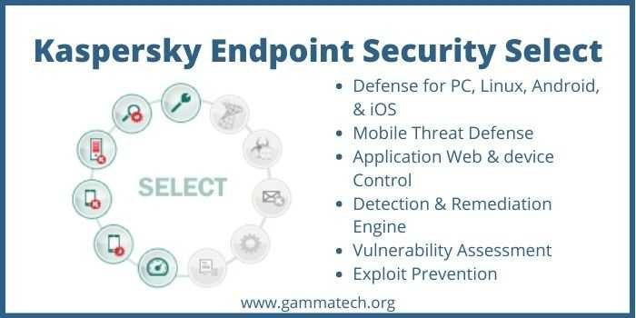 Kaspersky Endpoint Security Select VS Advanced 4 Kaspersky Endpoint Security Select
