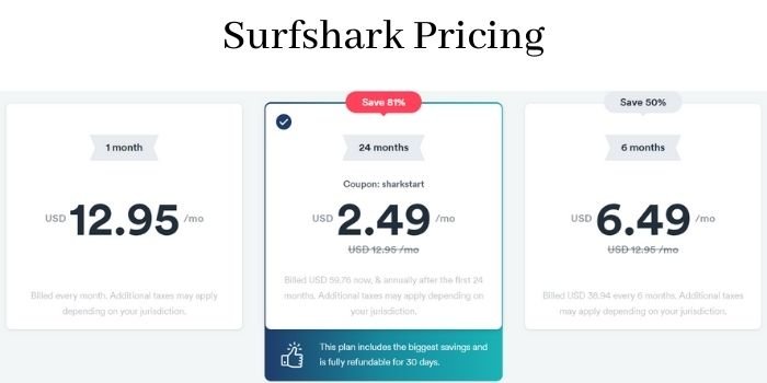 Surfshark Pricing