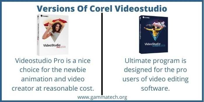 Wondershare Filmora Vs Corel VideoStudio 2023 5 Versions of Corel Videostudio
