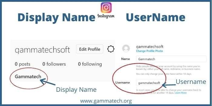 How to Change Instagram Username? Can't You Change Display Name 3 Instagram Display Name Vs Username