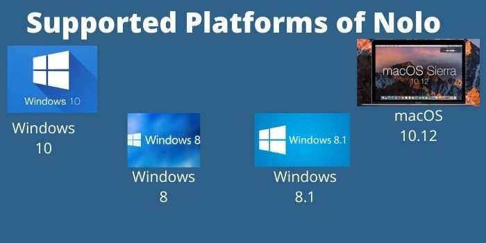 Supported Platforms of Nolo