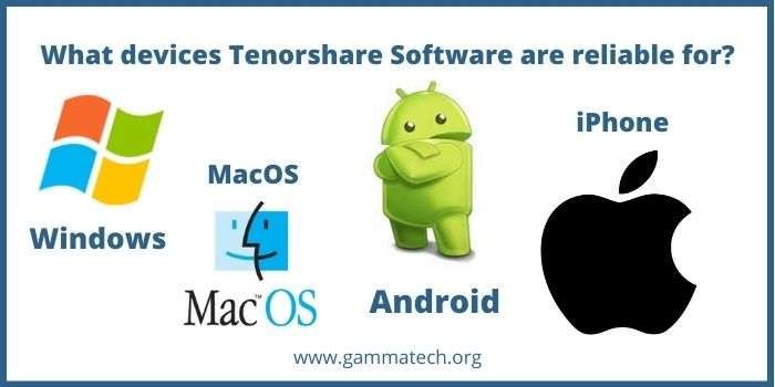 Tenorshare Coupon Code 2023: Upto 70% Off Deals 3 Tenorshare Device Support