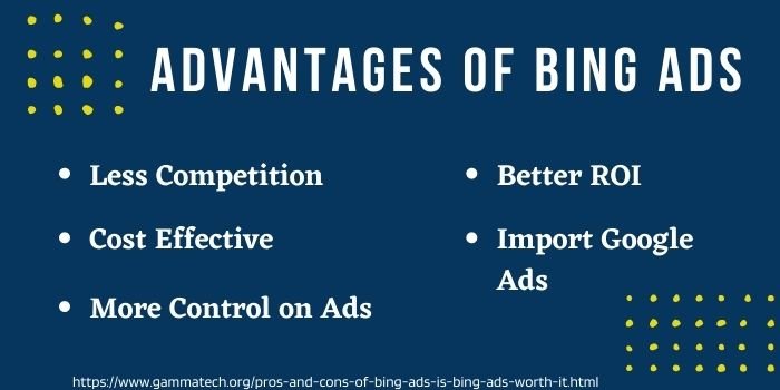 Advantages Bing Ads Marketing