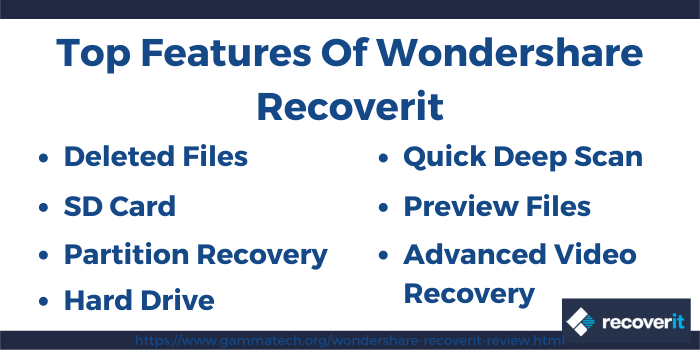 Wondershare Recoverit Review 2023 - Is Recoverit Any Good? 3 Features of Wonderrshare Recoverit