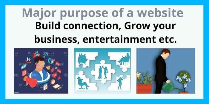 Importance of Website 3 importance of website in business, entertainment, build connection, etc